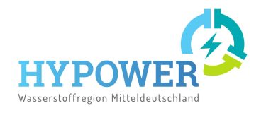 hypower_logo